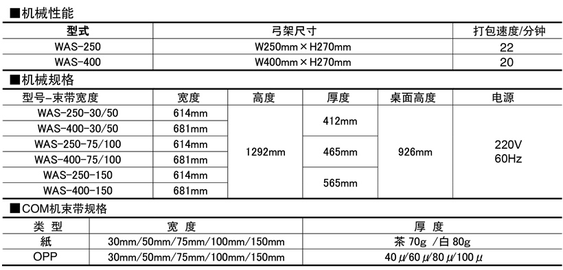 大洋束带机WAS-opp-3.jpg