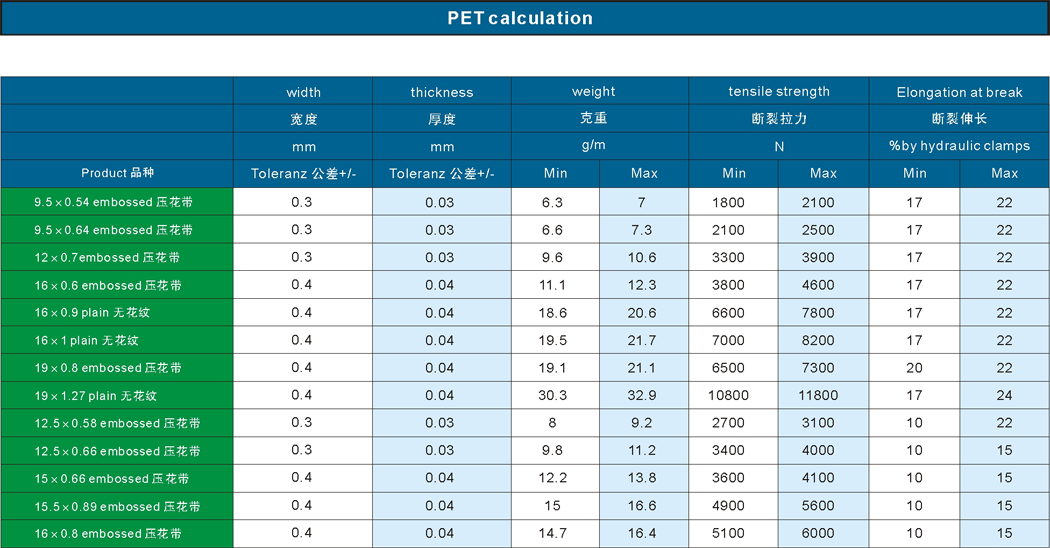 pet塑钢打包带.jpg